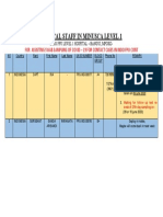 List of Staff Medical For Assisting Swab Sampling of Covid 19 For 39 CONTACT CASES OF INDO FPU