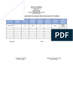 Consolidated Report On Student Who Passed For The 2nd Quarter
