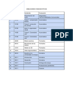 Calendarización HC