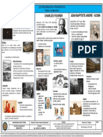 CUADRO Comparativo PROGRESISTAS DEL URBANISMO