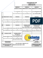 Cachantun Cup: Joao Souza (Bra)