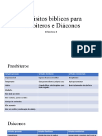 Requisitos para Presbiteros e Diaconos