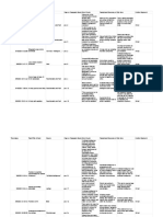 Caleb Corbin - en 102 Research Paper Digital Notecards (Responses) - Form Responses 1