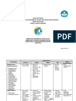 KISI-KISI Soal US PAI SD