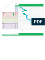 Diagrama de Gantt