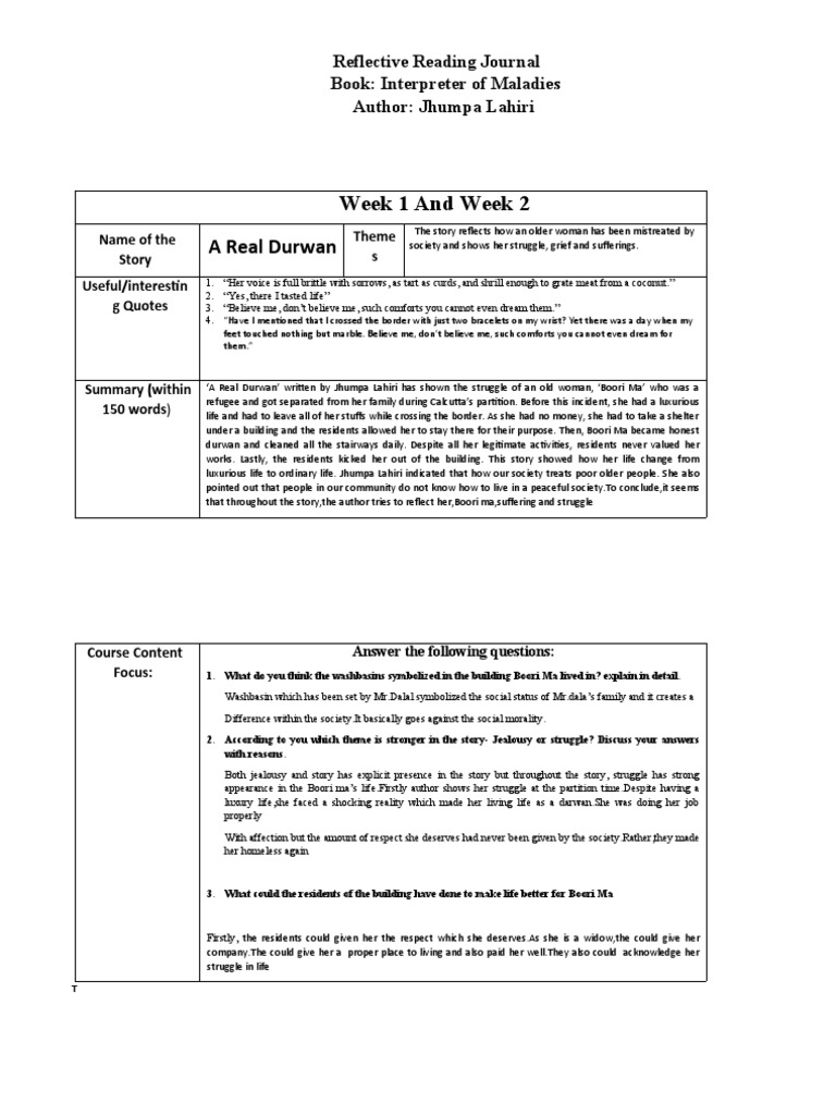Farhan Tanvir M06 Pdf