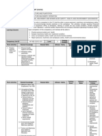 Cu1 - Personal, Machinery & Workplaces Safety, Health & Environment Assurances