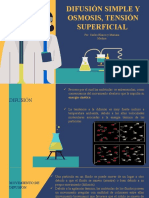 DIFUSIÓN, ÓSMOSIS Y TENSIÓN SUPERFICIAL