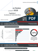 Difusión de Accidentes Por Caída Desde Altura 2000 - 2020