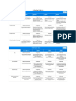 volleyball rubrics