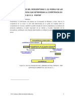 MODELO 5 FUERZAS DE PORTER (doc. complementario)