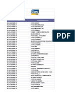 Lista de postos de combustíveis com CNPJ