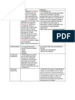 GFDE Definiendo+La+Vocacion+y+Profesion