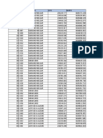 02.registro de Calicatas