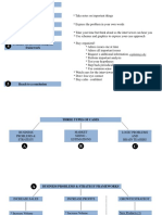 Consulting Frameworks (Independent Resource)