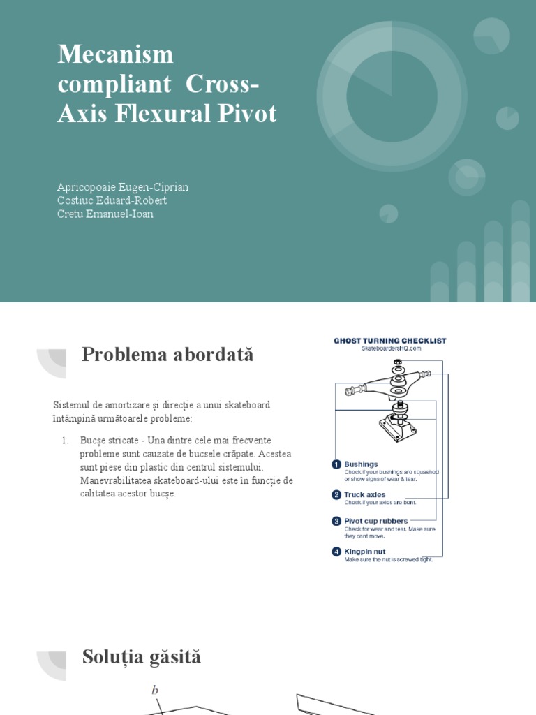 Mecanism Compliant CrossAxis Flexural Pivot PDF