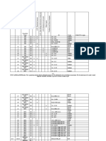 Performance Measurement in Decentralized Organizations-1