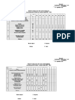 Proect Didactic de Lungă Durată Fotbal