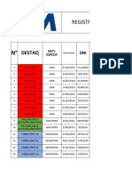 Copia de Registro Covid - 19