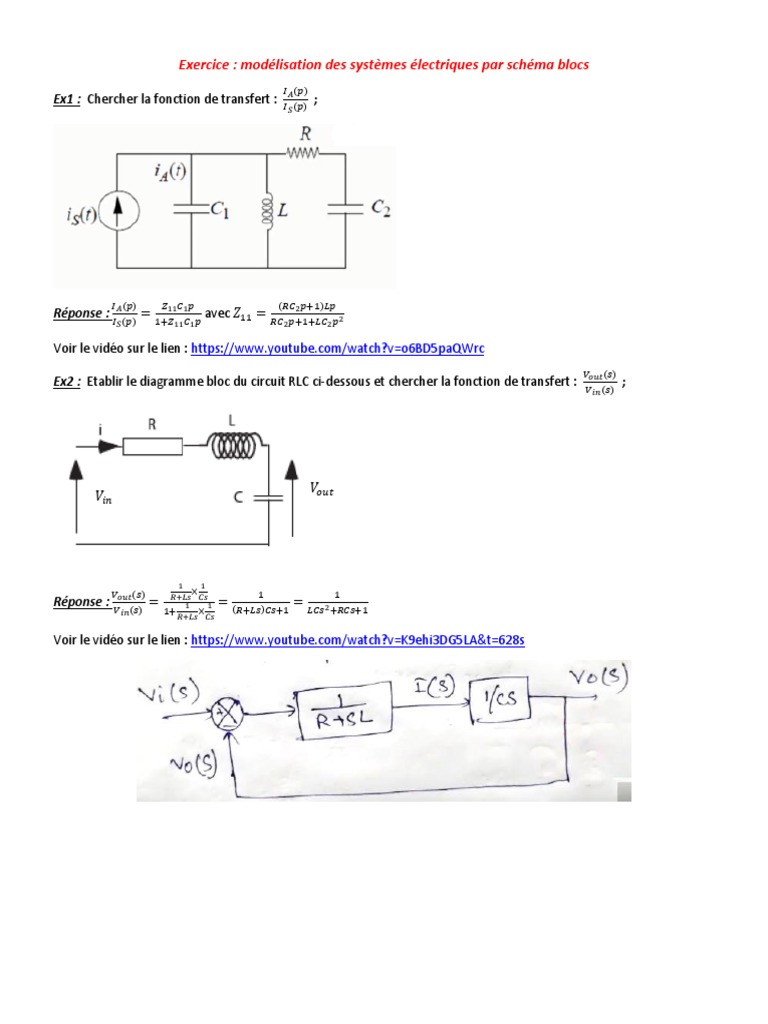Fonction de transfert circuit RLC | PDF | Méthodes et références ...