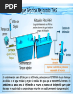 Tanque Séptico y FAFA | PDF