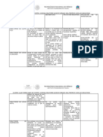 Cuadro Comparativo Reactores Industriales