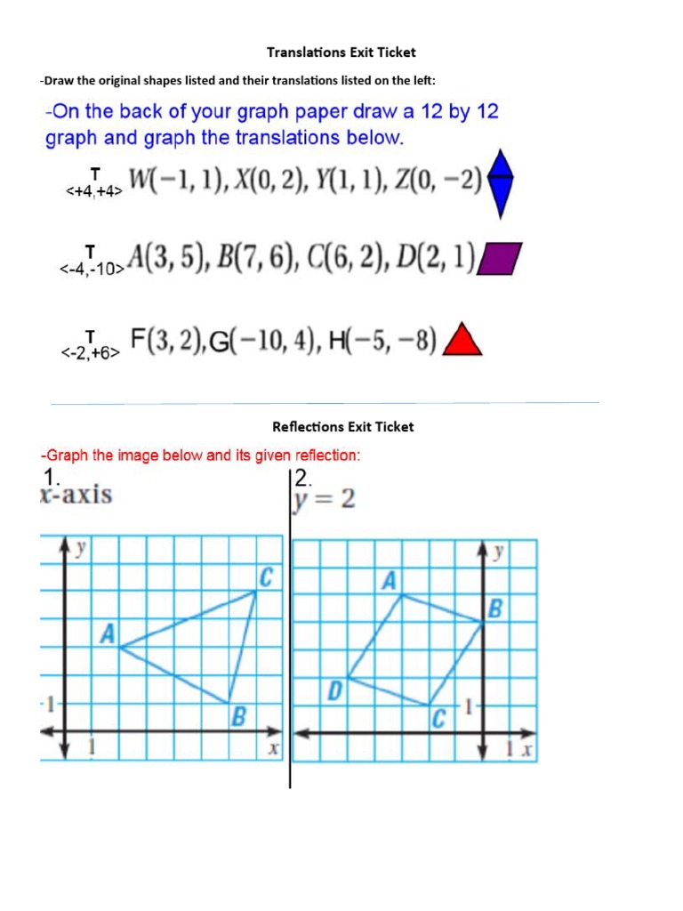 Geometry Transformations Exit Tickets | PDF