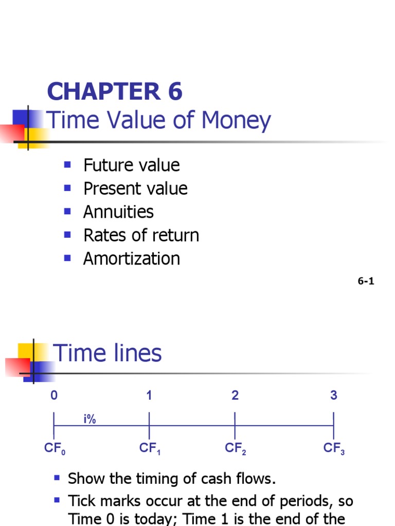 Time Value of Money Concepts | PDF | Time Value Of Money | Interest
