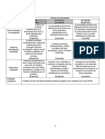 U4_S7_Rúbrica_CienciaPolitica_Tarea Académica