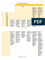 Progresión OA PRIORIZACIÓN CURRICULAR