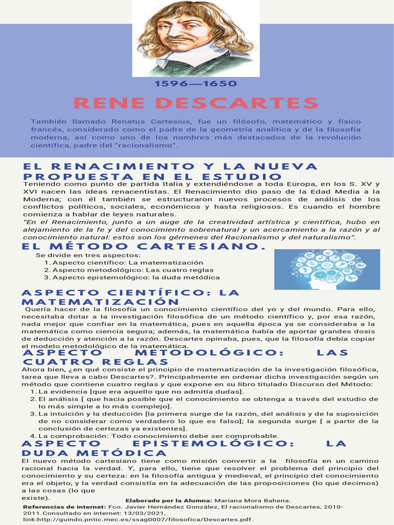 Infografia de Rene Descartes - MARIANA MORA BAHENA | PDF | René Descartes |  Racionalismo
