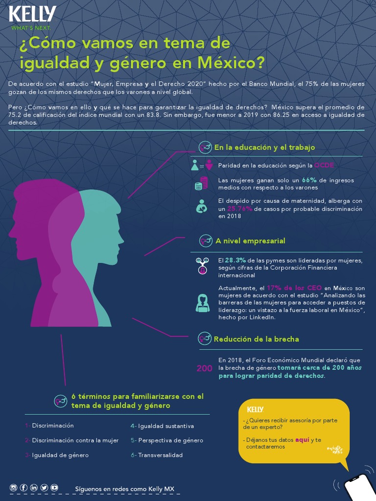 Infografia Igualdad de Género | PDF | Igualdad de género | Estudios de ...
