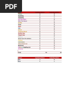 Exploding Kittens Card List Overview | PDF