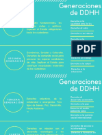 Generaciones de DDHH