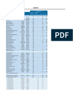 Janssen Vaccine Allocation