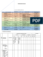 Formatos DE TRABAJOJCH