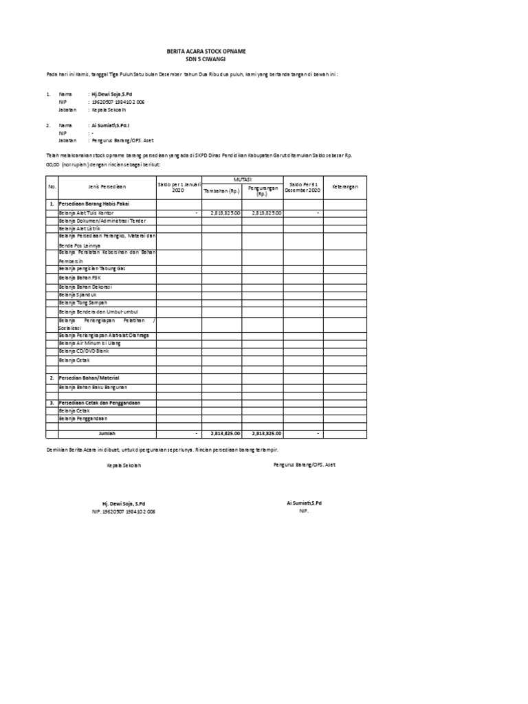 stock-opname-sdn-5-ciwangi-pdf