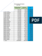 Anggaran Stok Opname 2020