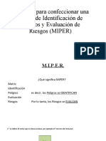 Cómo se confeccionar una MIPER