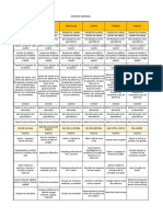 Horario Empleada