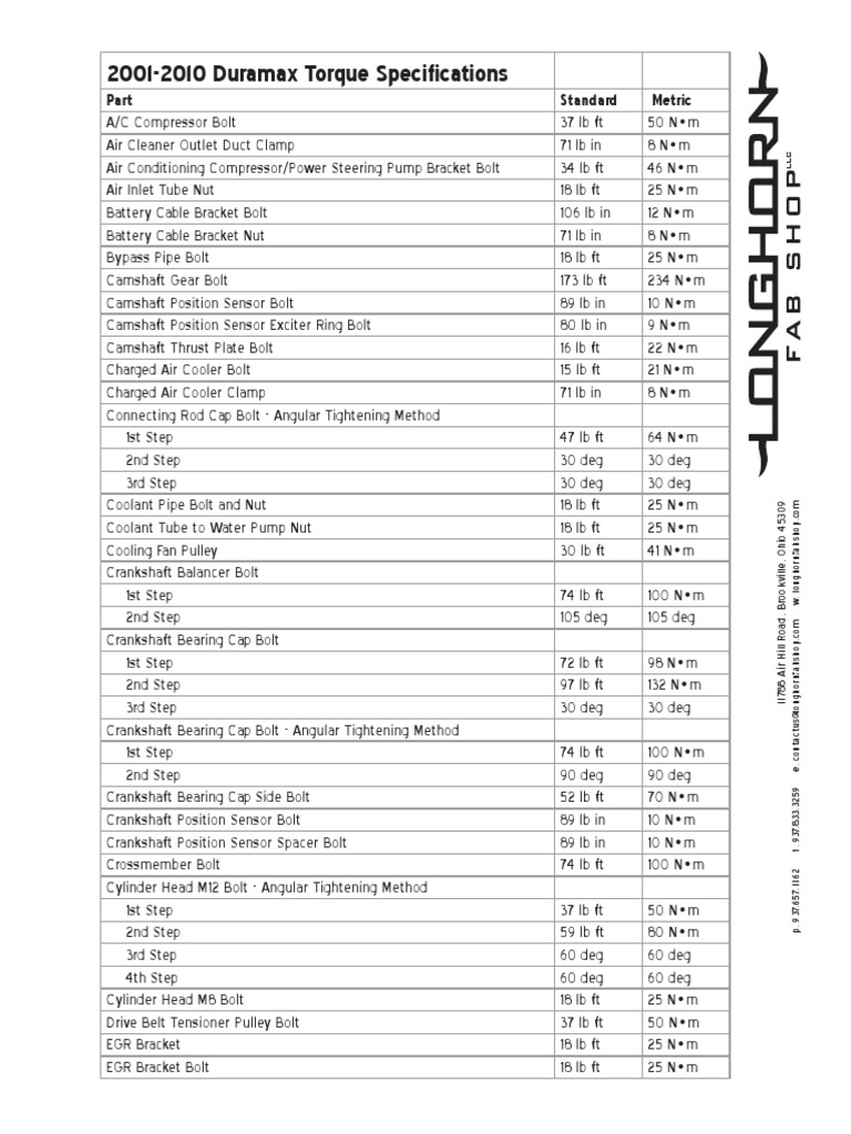 20012010 Duramax Torque Specifications PDF Fuel Injection