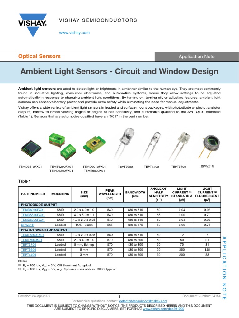 Ambient Light Sensors Overview | PDF | Amplifier | Operational Amplifier