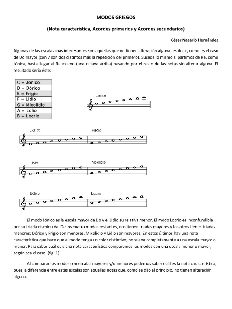 Modos Griegos | PDF | Escala (música) | Modo (música)