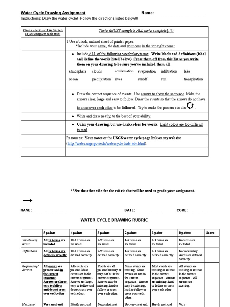 Water Cycle Drawing Assignment - 8th Science | PDF | Water Cycle ...