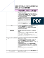 Compendio de Pruebas Psicometricas Ads - 001057856 - RMG