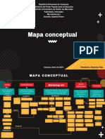 Mapa Conceptual, Stephany Paéz