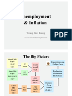 8 - The Expectations-Augmented Phillips Curve