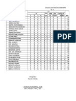 Analisis Mid 2