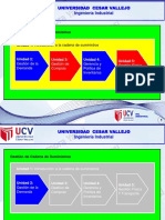 2.0 Gestión de La Demanda y Modelo SCOR. GCS-UCV