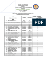 Example Format of Compliant and Non Compliant